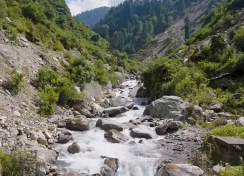 Har Ki Dun Trek Package